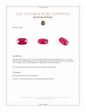 5.32 Ct. Pinkish Red Ruby from Mozambique Appraisal