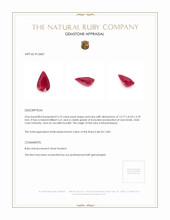 4.10 Ct. Ruby from Mozambique Appraisal