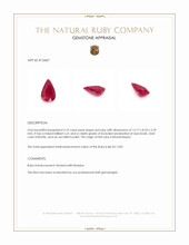 4.10 Ct. Ruby from Mozambique Appraisal