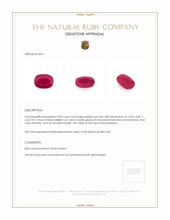 3.80 Ct. Ruby from Mozambique Appraisal