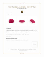 4.23 Ct. Pinkish Red Ruby from Mozambique Appraisal