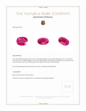 3.85 Ct. Ruby from Mozambique Appraisal