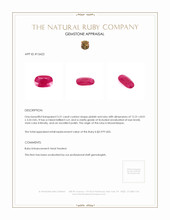 3.31 Ct. Pinkish Red Ruby from Mozambique Appraisal