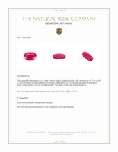 3.31 Ct. Pinkish Red Ruby from Mozambique Appraisal