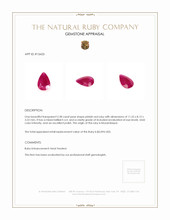 2.38 Ct. Pinkish Red Ruby from Mozambique Appraisal