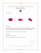 2.58 Ct. Pinkish Red Ruby from Mozambique Appraisal