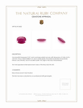 2.87 Ct. Pinkish Red Ruby from Mozambique Appraisal