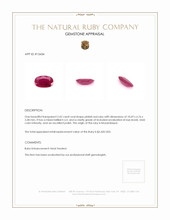 2.42 Ct. Pinkish Red Ruby from Mozambique Appraisal