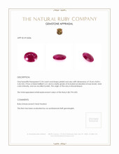 2.54 Ct. Pinkish Red Ruby from Mozambique Appraisal