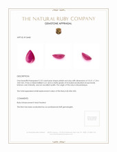 2.32 Ct. Ruby from Mozambique Appraisal
