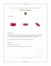 2.51 Ct. Ruby from Mozambique Appraisal