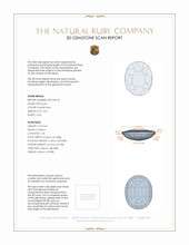 4.03 Ct. Ruby from Mozambique 3 D Scan Report