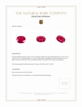 3.82 Ct. Ruby from Mozambique Appraisal