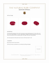 4.28 Ct. Ruby from Mozambique Appraisal