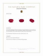 4.28 Ct. Ruby from Mozambique Appraisal