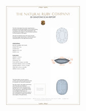 4.32 Ct. Ruby from Mozambique 3 D Scan Report
