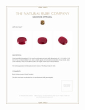 3.16 Ct. Ruby from Mozambique Appraisal