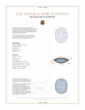 3.16 Ct. Ruby from Mozambique 3 D Scan Report