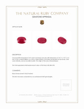 2.49 Ct. Ruby from Mozambique Appraisal