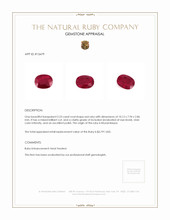 2.23 Ct. Ruby from Mozambique Appraisal