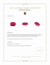 3.86 Ct. Ruby from Mozambique Appraisal