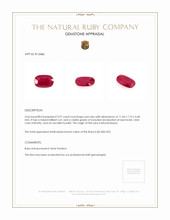 3.97 Ct. Ruby from Mozambique Appraisal