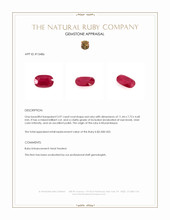 3.97 Ct. Ruby from Mozambique Appraisal
