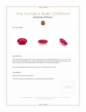 3.32 Ct. Ruby from Mozambique Appraisal