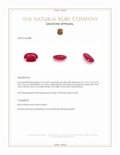 3.32 Ct. Ruby from Mozambique Appraisal