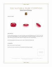 3.23 Ct. Ruby from Mozambique Appraisal
