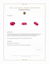 2.63 Ct. Pinkish Red Ruby from Mozambique Appraisal