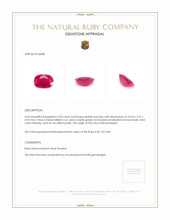 3.50 Ct. Pinkish Red Ruby from Mozambique Appraisal