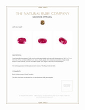 2.80 Ct. Pinkish Red Ruby from Mozambique Appraisal