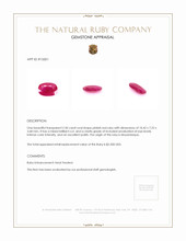 2.50 Ct. Ruby from Mozambique Appraisal