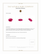 2.63 Ct. Ruby from Mozambique Appraisal