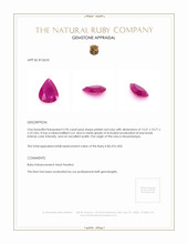 5.96 Ct. Ruby from Mozambique Appraisal