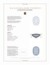 3.78 Ct. Ruby from Mozambique 3 D Scan Report
