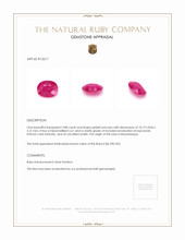 3.88 Ct. Ruby from Mozambique Appraisal