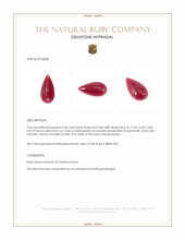 2.44 Ct. Cabochon Ruby from Mozambique Appraisal