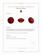 3.54 Ct. Ruby from Mozambique Appraisal