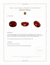 4.24 Ct. Ruby from Mozambique Appraisal