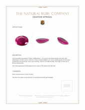 1.18 Ct. Ruby from Burma (Myanmar) Appraisal