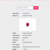 1.18 Ct. Ruby from Burma (Myanmar) Scan Report