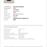 1.04 Ct. Ruby from Thailand Scan Report