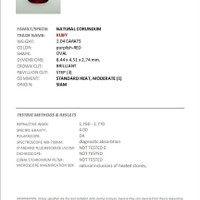 1.04 Ct. Ruby from Thailand Scan Report