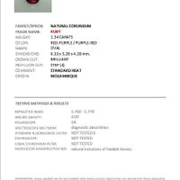1.34 Ct. Ruby from Mozambique Scan Report