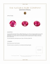 0.73 Ct. Pinkish Red Ruby from Burma (Myanmar) Appraisal