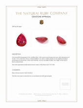 3.00 Ct. Ruby from Burma (Myanmar) Appraisal