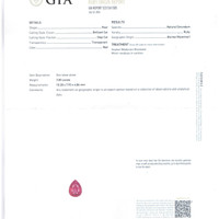 3.00 Ct. Ruby from Burma (Myanmar) Scan Report