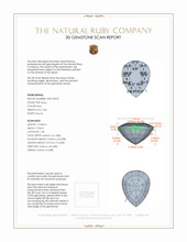 3.00 Ct. Ruby from Burma (Myanmar) 3 D Scan Report